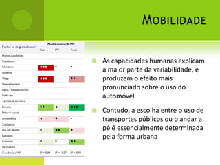 MobilidadeAs capacidades humanas explicam a maior parte da variabilidade, e produzem o efeito mais pronunciado sobre o uso do automóvelContudo, a escolha entre o uso de transportes públicos ou o andar a pé é essencialmente determinada pela forma urbana