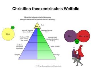 by EuropäischeWerte.info
Christlich theozentrisches Weltbild
 