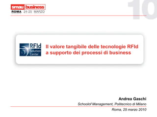 Il valore tangibile delle tecnologie RFId a supporto dei processi di business Andrea Gaschi Schoolof Management, Politecnico di Milano Roma, 25 marzo 2010 