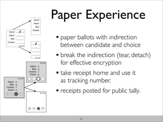 David
                            Adam
                                                Paper Experience
                  ...
