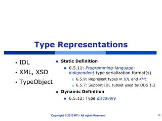 Type Representations
 IDL
 XML, XSD
 TypeObject
Copyright © 2010 RTI - All rights Reserved 15
Static Definition
 6.5.11: Programming-language-
independent type serialization format(s)
 6.5.9: Represent types in IDL and XML
 6.5.7: Support IDL subset used by DDS 1.2
Dynamic Definition
 6.5.12: Type discovery
 