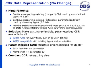 CDR Data Representation (No Change)
Requirements:
 Continue supporting existing (compact) CDR used by user-defined
types (6.5.16)
 Continue supporting existing (extensible, parameterized) CDR
used by discovery types (6.5.16)
 Provide extensibility to user-defined types (6.5.2, 6.5.3, 6.5.17)—
all Data Representations should have equivalent expressiveness
Solution: Make existing extensible, parameterized CDR
available to all
 Same rules for every type, built-in or user-defined
 100% compatible with existing types and serialization
Parameterized CDR: structs & unions marked “mutable”
 Each member == parameter
 Member ID == parameter ID
Compact CDR: everything else
Copyright © 2010 RTI - All rights Reserved 22
 