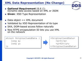 XML Data Representation (No Change)
Optional Requirement (6.6.1):
Dynamic data access based on XML or JSON
Given: XSD Type Representation
Data object == XML document
Validated by XSD Representation of its type
SAX, DOM-based access follow naturally
New RTPS encapsulation ID lets you use XML
on the network
Copyright © 2010 RTI - All rights Reserved 23
struct OriginalLandData {
long x;
long y;
};
<OriginalLandData>
<x>5</x>
<y>42</y>;
</OriginalLandData>
 