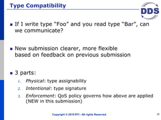 Type Compatibility
If I write type “Foo” and you read type “Bar”, can
we communicate?
New submission clearer, more flexible
based on feedback on previous submission
3 parts:
1. Physical: type assignability
2. Intentional: type signature
3. Enforcement: QoS policy governs how above are applied
(NEW in this submission)
Copyright © 2010 RTI - All rights Reserved 29
 
