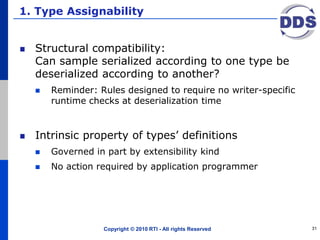 1. Type Assignability
Structural compatibility:
Can sample serialized according to one type be
deserialized according to another?
 Reminder: Rules designed to require no writer-specific
runtime checks at deserialization time
Intrinsic property of types’ definitions
 Governed in part by extensibility kind
 No action required by application programmer
Copyright © 2010 RTI - All rights Reserved 31
 