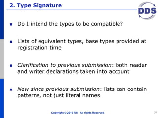 2. Type Signature
Do I intend the types to be compatible?
Lists of equivalent types, base types provided at
registration time
Clarification to previous submission: both reader
and writer declarations taken into account
New since previous submission: lists can contain
patterns, not just literal names
Copyright © 2010 RTI - All rights Reserved 32
 