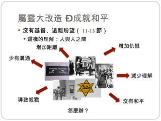 屬靈大改造 – 成就和平 沒有基督、遠離盼望（ 11-13 節） 這樣的理解：人與人之間 增加仇恨 減少理解 少有溝通 增加距離 導致殺戮 沒有和平 怎麼辦？ 