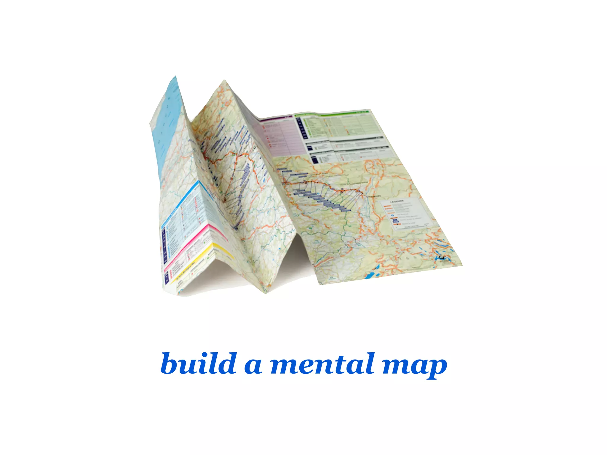 build a mental map
 