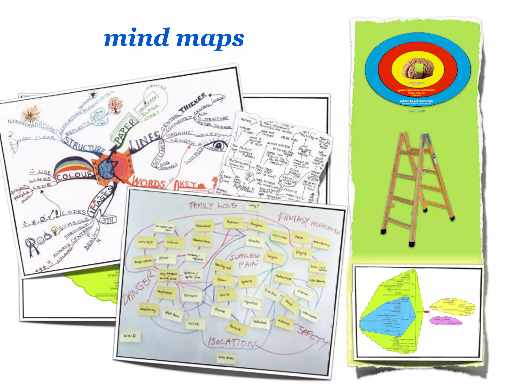 mind maps
 