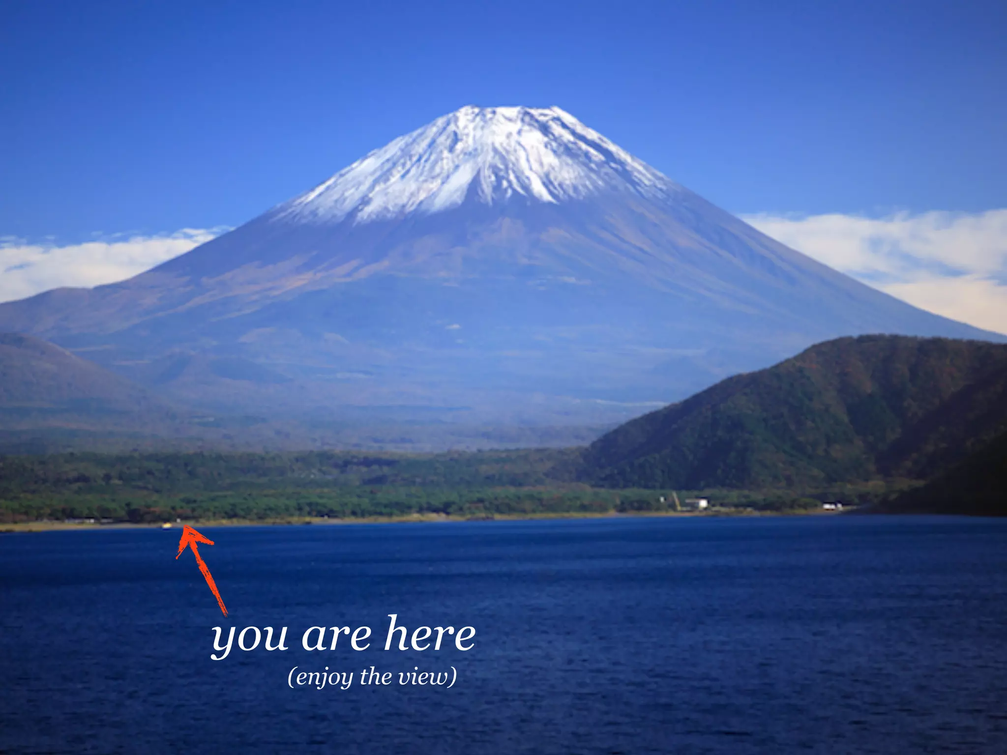 you are here
   (enjoy the view)
 