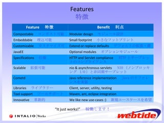 Features 特徴 “ It just works!” 　 稼働します！ Feature 　特徴 Benefit 　利点 Compostable 　 コンポスト可能 Modular design 　 モジュール設計 Embeddable 　 埋込可能 Small footprint 　 小さなフットプリント Customizable 　 カスタマイズ可能 Extend or replace defaults 　 デフォルトの拡張・置換 JavaEE Optional modules 　 オプションモジュール Specifications 　 仕様 HTTP and Servlet compliance 　 HTTP とサーブレットのコンプライアンス Scalable 　 拡張可能 nio & asynchronous servlets 　 NIO （ノンブロッキング  I/O ）と非同期サーブレット Cometd Java reference implementation 　 Java のリファレンスを実装 Libraries 　 ライブラリー Client, server, utility, testing Tool support 　 ツールサポート Maven, ant, eclipse integration Innovative 　 革新的 We like new use-cases :) 　 新規ユースケースを希望 