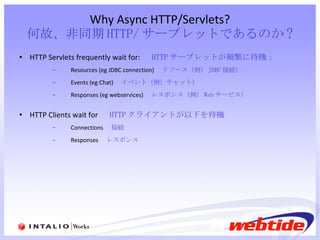 HTTP Servlets frequently wait for: 　 HTTP サーブレットが頻繁に待機： Resources (eg JDBC connection) 　 リソース（例） JDBC 接続） Events (eg Chat) 　 イベント（例）チャット） Responses (eg webservices) 　 レスポンス（例） Web サービス） HTTP Clients wait for 　 HTTP クライアントが以下を待機 Connections 　 接続 Responses 　 レスポンス Why Async HTTP/Servlets? 何故、非同期 HTTP/ サーブレットであるのか ? 