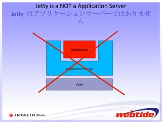Jetty is a NOT a Application Server Jetty  はアプリケーションサーバーではありません JVM Application Application Server 