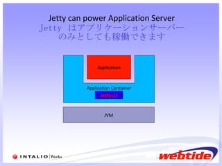 Jetty can power Application Server Jetty  はアプリケーションサーバー のみ として も 稼働できます JVM Application Jetty:// Application Container 