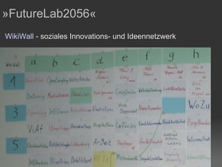 »FutureLab2056« WikiWall  - soziales Innovations- und Ideennetzwerk 