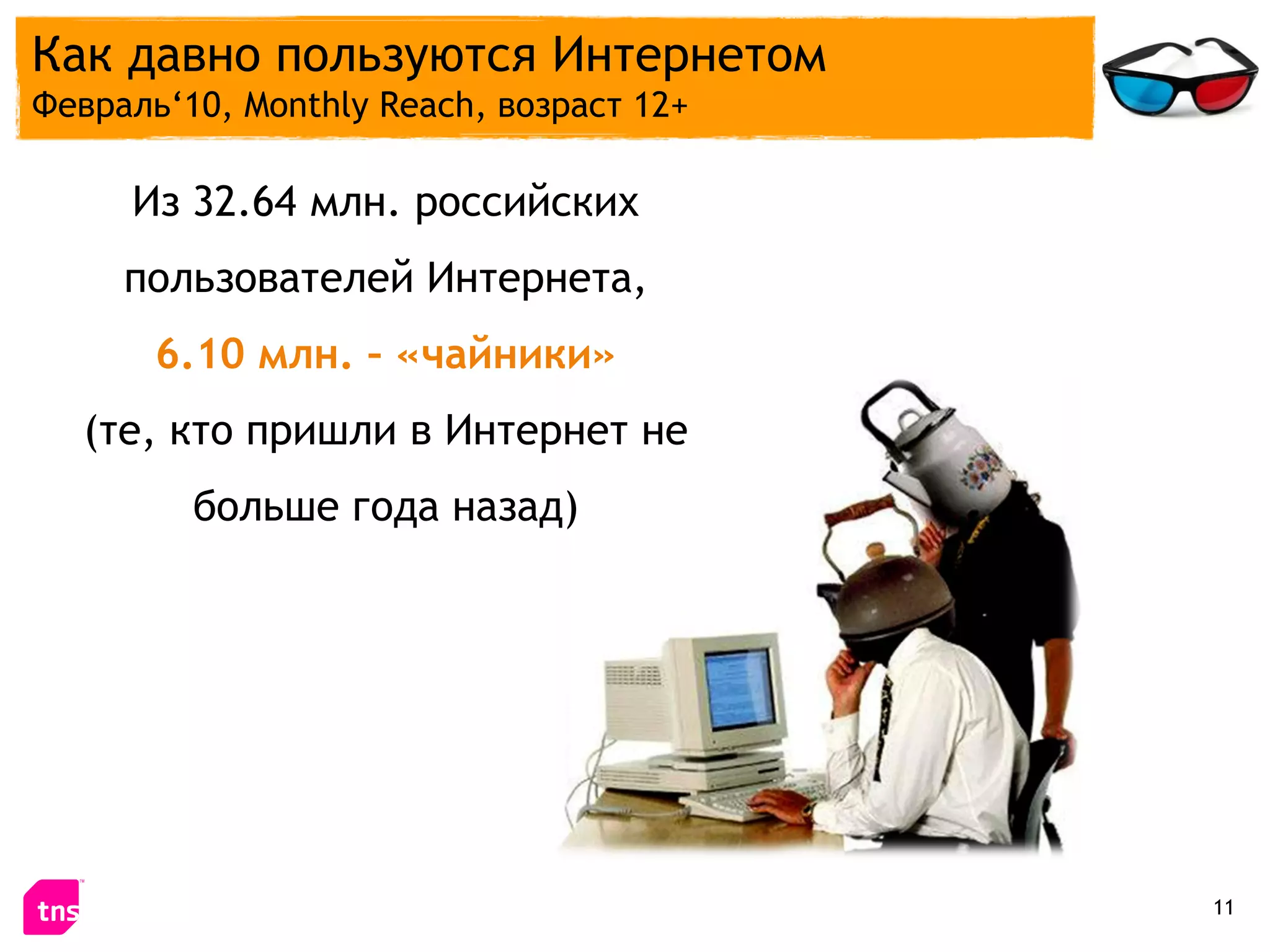 Как давно пользуются Интернетом
Февраль‘10, Monthly Reach, возраст 12+

     Из 32.64 млн. российских
     пользователей Интернета,
       6.10 млн. – «чайники»
  (те, кто пришли в Интернет не
         больше года назад)




                                         11
 