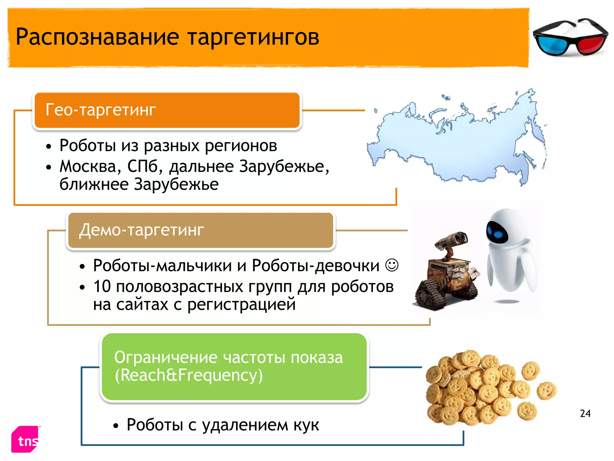 Распознавание таргетингов

  Гео-таргетинг

  • Роботы из разных регионов
  • Москва, СПб, дальнее Зарубежье,
    ближнее Зарубежье

      Демо-таргетинг

     • Роботы-мальчики и Роботы-девочки 
     • 10 половозрастных групп для роботов
       на сайтах с регистрацией


          Ограничение частоты показа
          (Reach&Frequency)

                                             24
         • Роботы с удалением кук
 