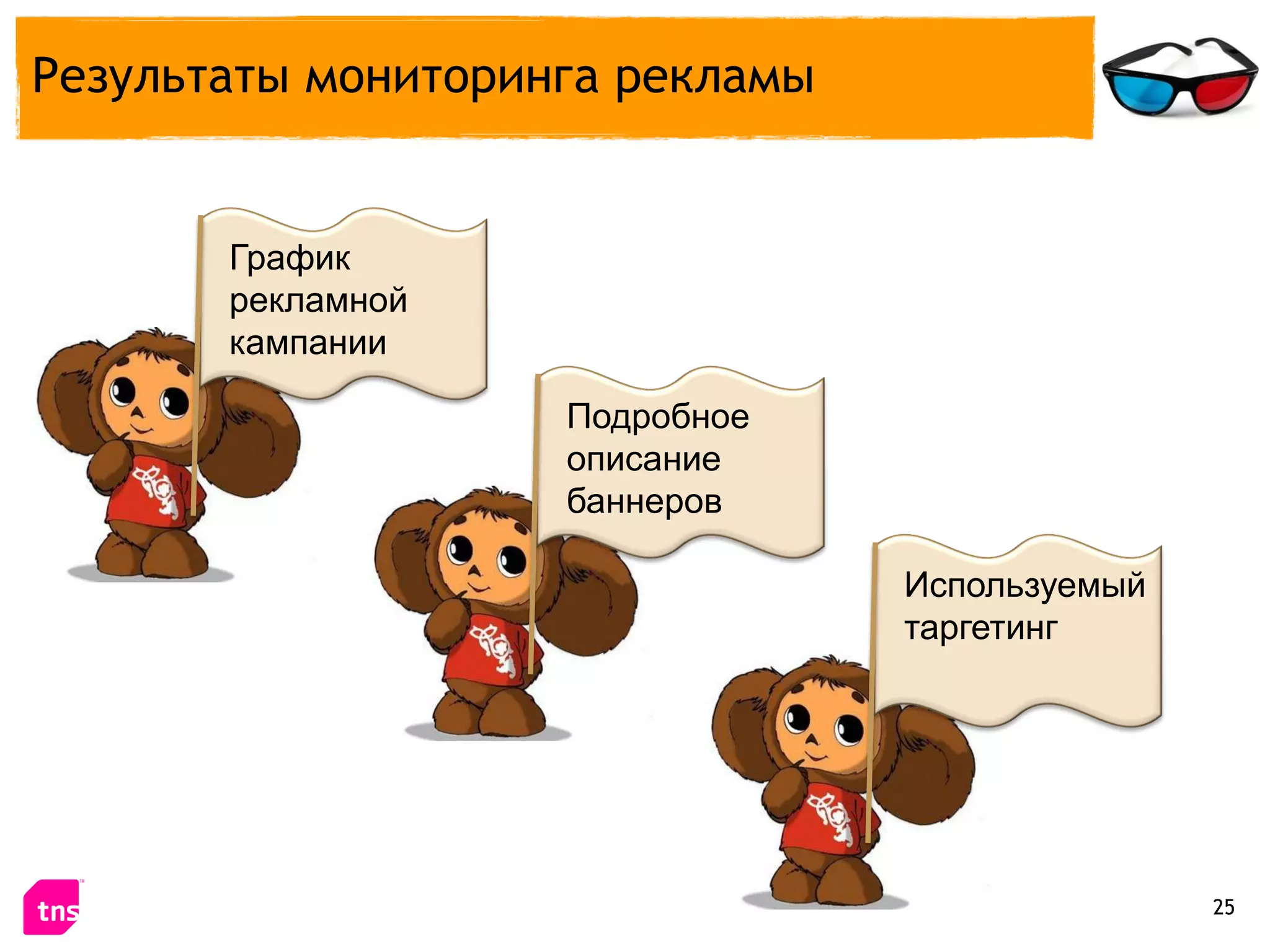 Результаты мониторинга рекламы


       График
       рекламной
       кампании

                    Подробное
                    описание
                    баннеров

                                 Используемый
                                 таргетинг




                                                25
 