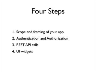 Four Steps

1. Scope and framing of your app
2. Authentication and Authorization
3. REST API calls
4. UI widgets
 