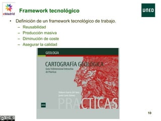 Definición de servicio9Solicitud de asignaturaProfesorTécnicas de management empresarialDefinición de servicio de apoyo al docente.Definición de procesos involucradosCreación de asignatura y gestión de usuariosOficina OCWComunicación de datos al profesorOficina OCWEdición de contenidosOficina OCWRevisiónProfesorNo¿Preparada para publicación?¿Preparada para publicación?Revisión y control de calidadOficina OCWSíNoSíPublicaciónOficina OCWElaboración del Certificado de participaciónOficina OCW