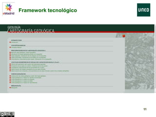 Definición de un framework tecnológico de trabajo.ReusabilidadProducción masivaDiminución de costeAsegurar la calidadFramework tecnológico10