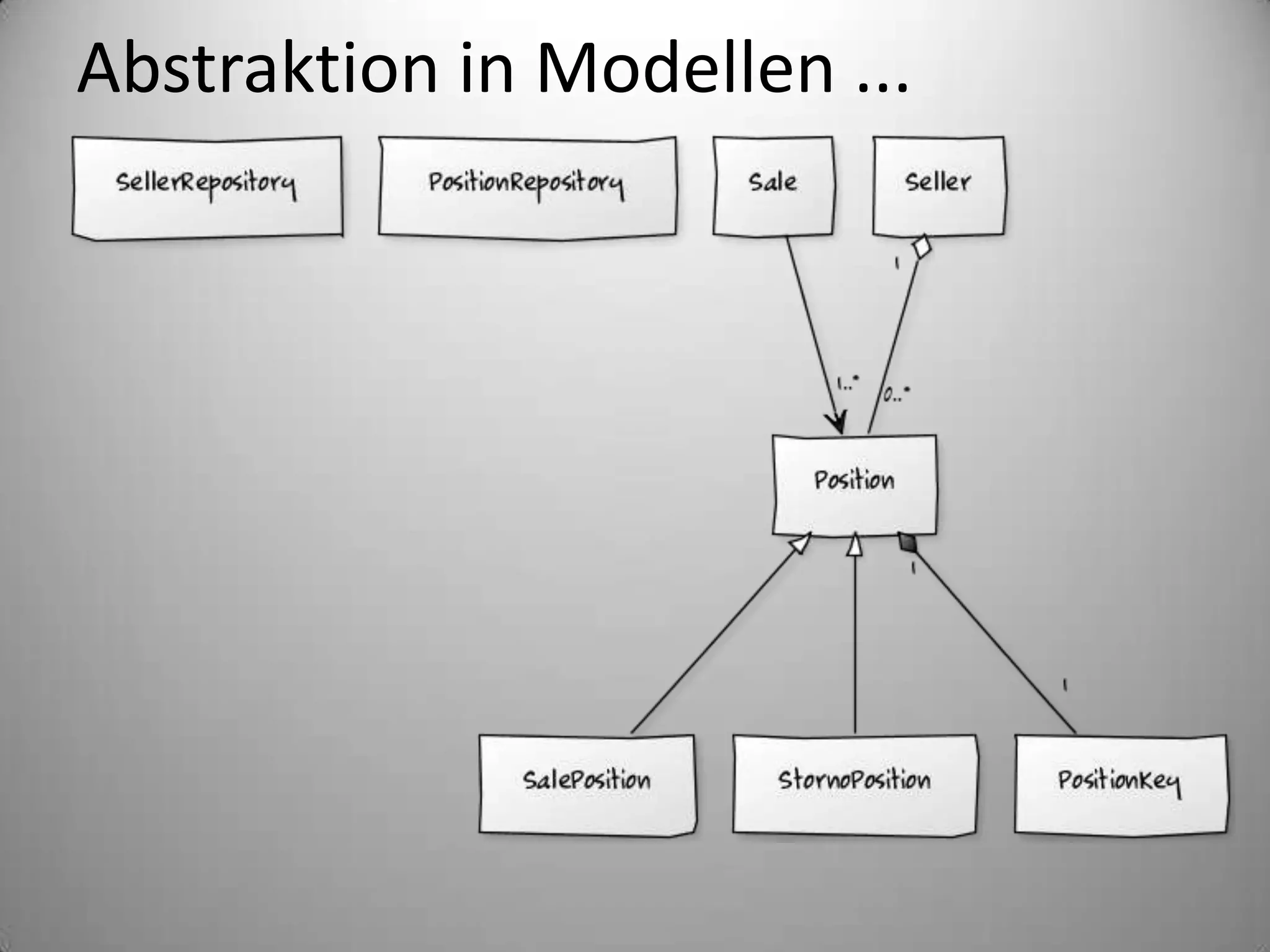 Abstraktion in Modellen ...