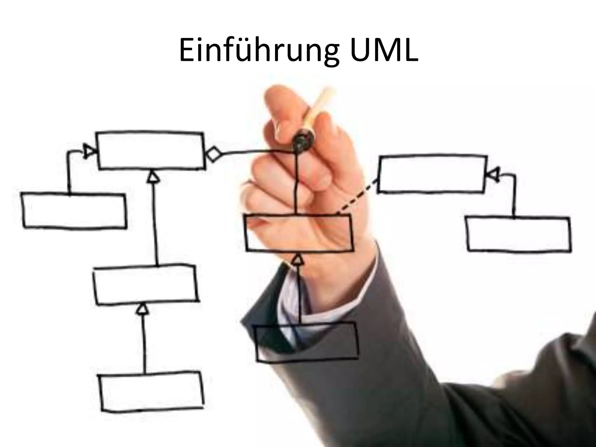 Einführung UML