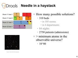 16
Needle in a haystack
 How many possible solutions?
● 310 beds
● in 105 rooms
● in 4 departments
● 84 nights
● 2750 pat...