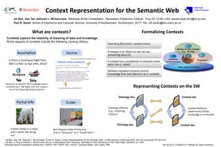 Context Representation for the Semantic Web
         Jie Bao, Jiao Tao, Deborah L. McGuinness. Tetherless World Constellation, Rensselaer Polytechnic Institute, Troy, NY 12180, USA {baojie,taoj2,dlm}@cs.rpi.edu
         Paul R. Smart. School of Electronics and Computer Science. University of Southampton. Southampton, SO17 1BJ, UK ps02v@ecs.soton.ac.uk


                             What are contexts?                                                                                                                Formalizing Contexts
  Contexts capture the relativity of meaning of data and knowledge.
  Some aspects of contexts include the following (among others).
                                                                                                                                 Extending McCarthy’s context theory
                                                                                                                                                                                                  Relation to other Contexts

             Assumption                                                 Source                                                   A context is an object (so we can say                                  (e.g., Nesting)
                                                                                                                                 something about it)                                    A=>B
                                                                                [1] dig.csail.mit.edu/2010/LinkedData/ppl.html
                                                                                                                                                                                      Institution
    Is there a Southwest flight from                                                                                             A context has a jurisdiction to interpret some   (Semantic Assumptions)
                                                                                                                                                                                                             Context      Provenance
    MHT to RDU on Apr 24th, 2010?                                                                                                data [ isin (c, data)]
                                                                                                                                                                                                    Other aspects of contexts
                                                                                                                                 Relations between contexts control
                                                                                                                                 knowledge flow and inference w.r.t. contexts

            No            Yes
 (Depends on whether the knowledge base is
  complete w.r.t . SW flights and thus impacts          [2,3] http://nysl.nysed.gov./libdev/libjobs.htm
                                                                                                                                                       Representing Contexts on the SW
    use of the Closed World Assumption)


                                                                                                                                          Ontology doc                                                      Context doc
            Partial Info                                               Scope
                                                                                                                                 Ontology relations                                                             Context Relations
                                                                                                                                 (e.g., importing,                                                              (Determines if/how
                                                                                                                                 citation)                                                                      knowledge is combined)


                                                                                                                                         Ontology doc                                                      Context doc
      A white sheep or a sheep                     Bart Simpson hates Family Guy.
      with a white side facing                     True in “Simpsons” or in “South Park”?
      us?
• Jie Bao, Jiao Tao, Deborah L. McGuinness, & Paul R. Smart. Context Representation for the Semantic Web, In Web Science Conference 2010, http://tw.rpi.edu/wiki/TW-2010-02
• Jie Bao, Li Ding & Deborah L. McGuinness (2010). Contextualized RDF Importing. Submitted to W3C Workshop on RDF Next Steps. Stanford, CA, USA.
Tetherless World Constellation funding from: DARPA, NSF, IARPA, ARL, KAUST, Lockheed Martin, SRI, Fujitsu, IBM                                                          Apr 26 2010, at WebSci10, Raleigh NC State University
 