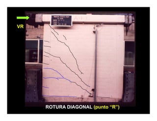 VR




     ROTURA DIAGONAL (punto “R”)
 