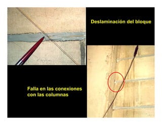 Deslaminación del bloque




Falla en las conexiones
con las columnas
 
