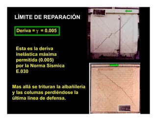 LÍMITE DE REPARACIÓN

  Deriva = γ = 0.005


 Esta es la deriva
 inelástica á i
 i lá ti máxima
 permitida (0.005)
 p
 por la Norma Sísmica
 E.030


Mas allá se trituran la albañilería
y las columas perdiéndose la
última línea de defensa
                 defensa.
 