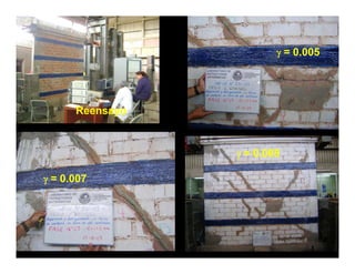 γ = 0 005
                             0.005




      Reensayo


                 γ = 0.008
                     0 008

γ = 0.007
 