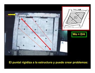 Wo = D/4




El puntal rigidiza a la estructura y puede crear problemas:
 