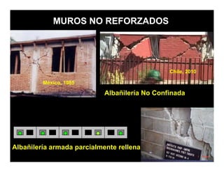 MUROS NO REFORZADOS




                                               Chile, 2010

         México, 1985

                            Albañilería No Confinada




Albañilería armada parcialmente rellena
 