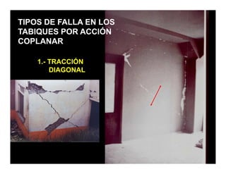 TIPOS DE FALLA EN LOS
TABIQUES POR ACCIÓN
COPLANAR

    1.- TRACCIÓN
        DIAGONAL
 