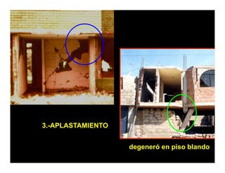 3.-APLASTAMIENTO


                   degeneró en piso blando
 