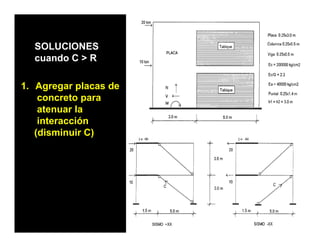 SOLUCIONES
  cuando C > R

1. Agregar placas de
    concreto para
    atenuar la
    interacción
   (disminuir C)
 