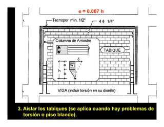 e = 0.007 h




3. Aislar los tabiques (se aplica cuando hay problemas de
   torsión o piso blando).
 