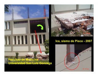 Ica, sismo de Pisco - 2007




Facultad de Medicina
Universidad San Luis Gonzaga
 