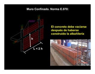 Muro Confinado. Norma E.070:




                El concreto debe vaciarse
                después de haberse
                construido la albañilería
   h


       L<2h
 