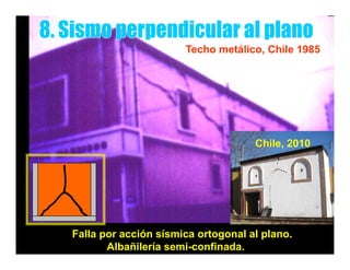 Techo metálico, Chile 1985
                            metálico




                                    Chile, 2010




Falla por acción sísmica ortogonal al plano.
       Albañilería semi-confinada.
 