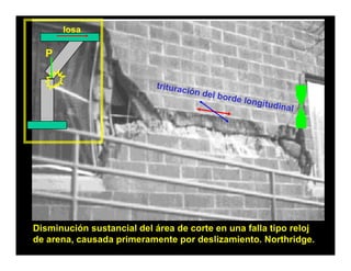 losa

  P




Disminución sustancial del área de corte en una falla tipo reloj
de arena, causada primeramente por deslizamiento. Northridge.
 