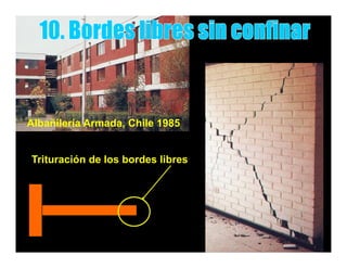 Albañilería Armada, Chile 1985


Trituración de los bordes libres
 