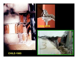 Chile 2010




CHILE-1985
 