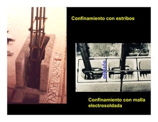 Confinamiento con estribos




                año
            pelda
      Confinamiento con malla
      electrosoldada
 