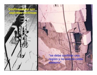 Confinamiento con
espirales continuas
  p




                      “se debe confinar una
                      región y no solo la celda
                      extrema”
 