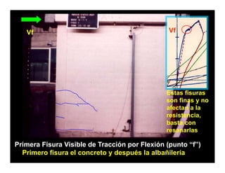 Vf                                           Vf




                                               Estas fisuras
                                               son finas y no
                                               afectan a la
                                               resistencia,
                                               basta con
                                               resanarlas

Primera Fisura Visible de Tracción por Flexión (punto “f”)
  Primero fisura el concreto y después la albañilería
 