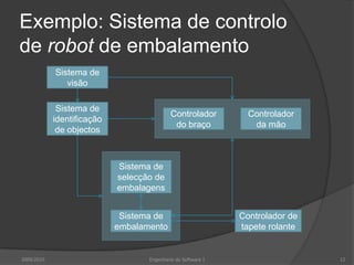 Exemplo: Sistema de controlo de robot de embalamento2009/201012Engenharia do Software ISistema de visãoSistema de identificação de objectosControlador do braçoControlador da mãoSistema de selecção de embalagensControlador de tapete rolanteSistema de embalamento