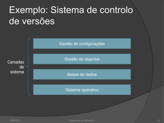 Exemplo: Sistema de controlo de versões2009/201031Engenharia do Software IGestão de configuraçõesGestão de objectosCamadas de sistemaBases de dadosSistema operativo